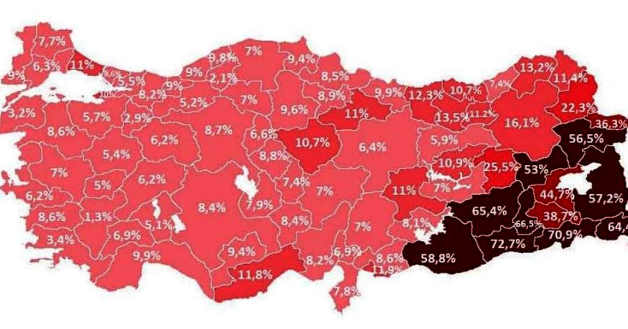 ORDU’DA 9.9 OLARAK HESAPLANDI
